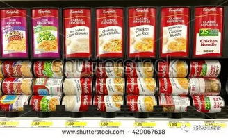 加拿大零售業變革 食品巨頭關店與農業零售的轉型挑戰